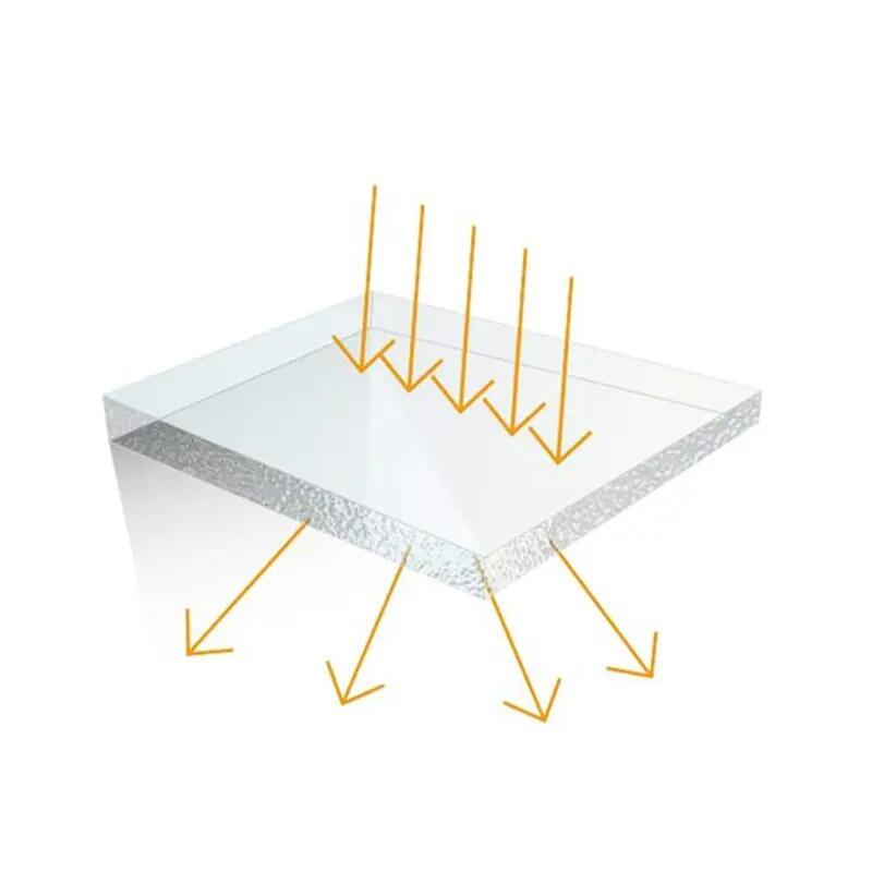 霧度計量測原理