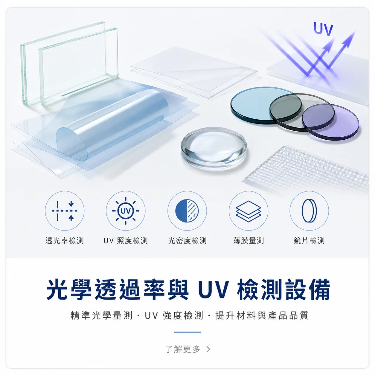 光學透過率與 UV 檢測設備示意圖，應用於玻璃、薄膜、鏡片、透光率檢測、UV 照度檢測與光密度量測